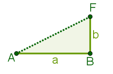 ABF-trekant