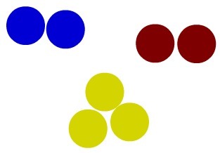Znázornění tří jednoduchých látek pomocí Daltonova modelu