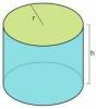 Proračun površine cilindra: formule i vježbe