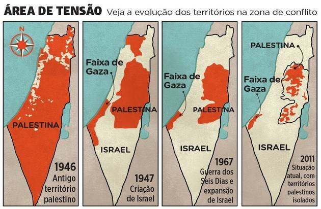 Mapa de ocupación palestina
