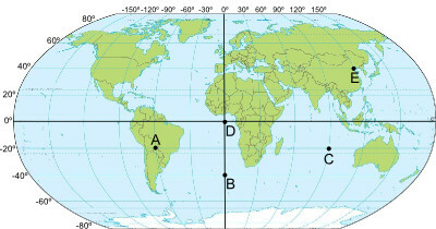 Geographic coordinates allow the location of different points on the map