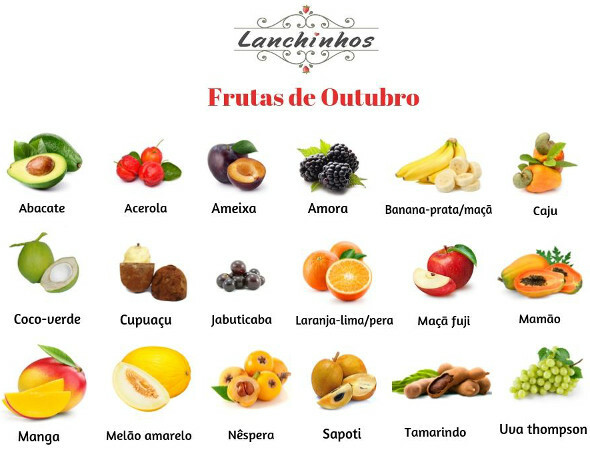 Φρούτα του Οκτωβρίου: κατάλογος των φρούτων του μήνα