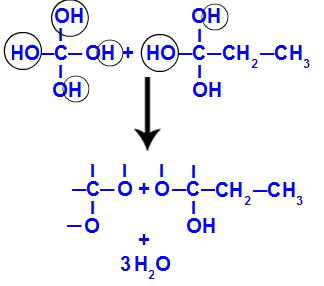 Формирање молекула воде из фрагмената бут-1-ине