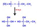 Oxidación energética en alquinos
