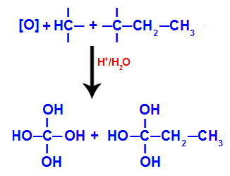 Oxydation énergétique dans les alcynes
