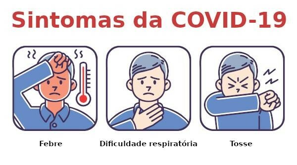 COVID-19의 주요 증상은 발열, 호흡 곤란 및 기침입니다.