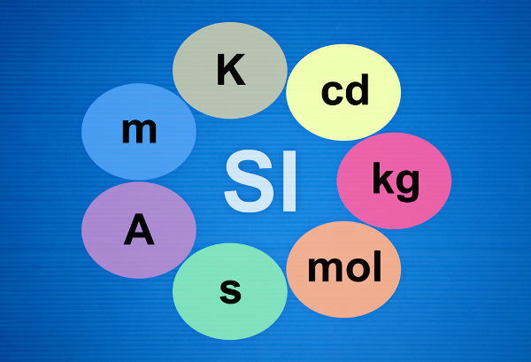 Kelvin, Candela, Kilogram, Mol, Second, Amp en Metre—basis SI-eenheden.