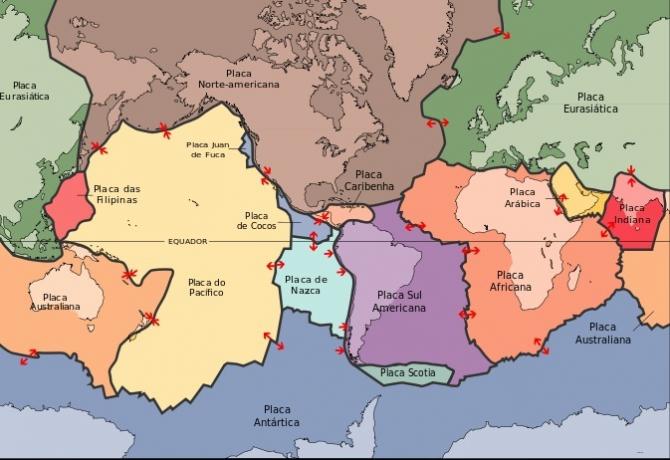 Tectonic plates: what they are, main plates and their movements