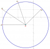 Relativní pozice mezi bodem a kružnicí