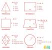 Ebene Geometrie: Konzepte, Zahlen, Formeln