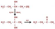 Reacții de oxidare în alcooli secundari