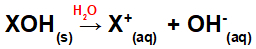 Equation représentant la dissociation d'une base en milieu aqueux