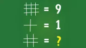 क्या आप यह पता लगा सकते हैं कि प्रश्न चिह्न के स्थान पर कौन सी संख्या आनी चाहिए?