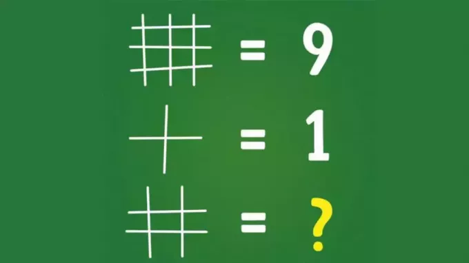 Can you figure out which number should replace the question mark?