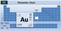 Det kjemiske elementet gull (Au)