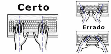 Correcte manier om uw handen op het toetsenbord te leggen tijdens het typen