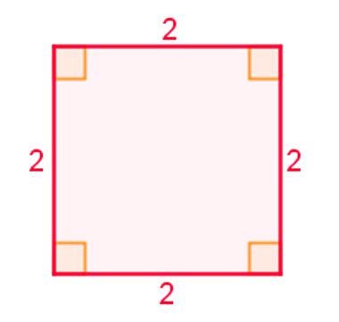 Kas yra kvadratas?