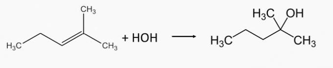 Гидратация 2-метил-2-пентена