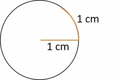 longueur de l'arc et du rayon 1 cm