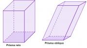 Prism: elements, classification, formulas, examples