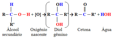 Schema di ossidazione dell'alcool secondario