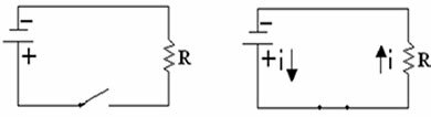 Another representation of simple circuits