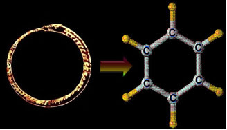 Kekulého sen, ve kterém si had ukousl vlastní ocas, ho přivedl ke struktuře benzenu