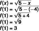 Oppløsning av funksjonen f (x) med erstatning av den første x med 1 og den andre med -4.