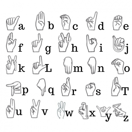 Limba semnelor braziliene (Balanțe)