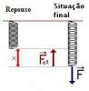 1st degree function and tensile strength.