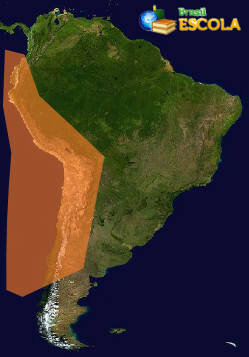 Zona ketegangan geologis Amerika Selatan