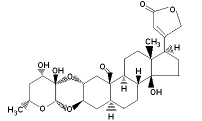 Struktur af calotropin, et kardioaktivt glycosid, der forbruges af larver og forhindrer predation fra andre dyr