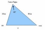 Trigonometrija v poljubnem trikotniku