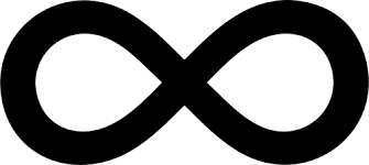 Betekenis van het symbool van oneindigheid (wat het is, concept en definitie)