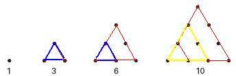 Triangular and quadrangular numbers