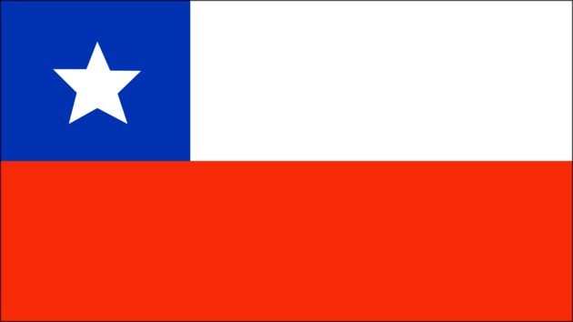Vlajka Chile: původ, význam a historie