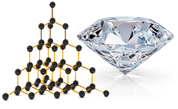 diamantová makromolekula