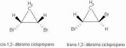 Izomer łańcucha cyklicznego