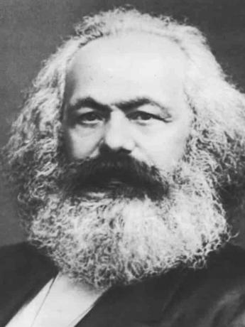 philosopher Karl Marx responsible for the work Capital
