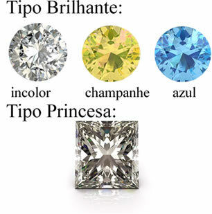 Diamond shapes and types supplied by Brilho Infinito