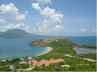 Saint Kitts dan Nevis. Mengenal Saint Kitts dan Nevis