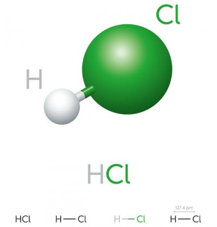 Illustration of the hydrochloric acid molecule and its structural formula.