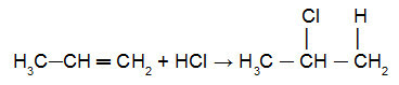Reaction of proprene with HCl