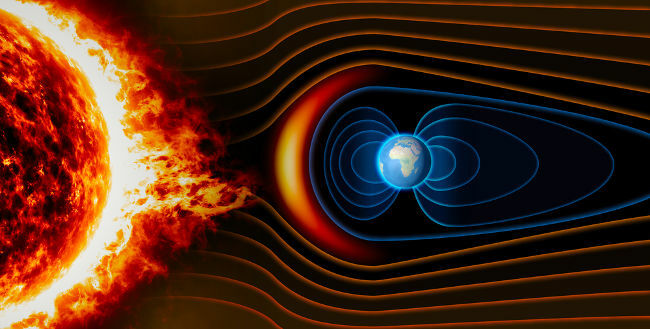 Solar winds are made up of particles from the solar corona and are capable of affecting terrestrial telecommunications.