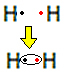 Fórmula de Lewis del gas hidrógeno