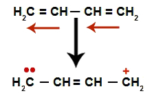 Diagramma raffigurante la risonanza in un alcadiene alternato