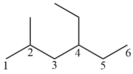 Struktūra, naudojama pavadinant angliavandenilį 4-etil-2-metilheksanu, alkanu.