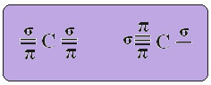 sigma and pi bonds made by carbon