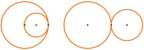 Relative positions between circles
