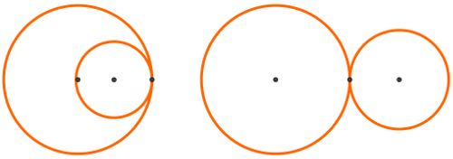 Relative positions between circles